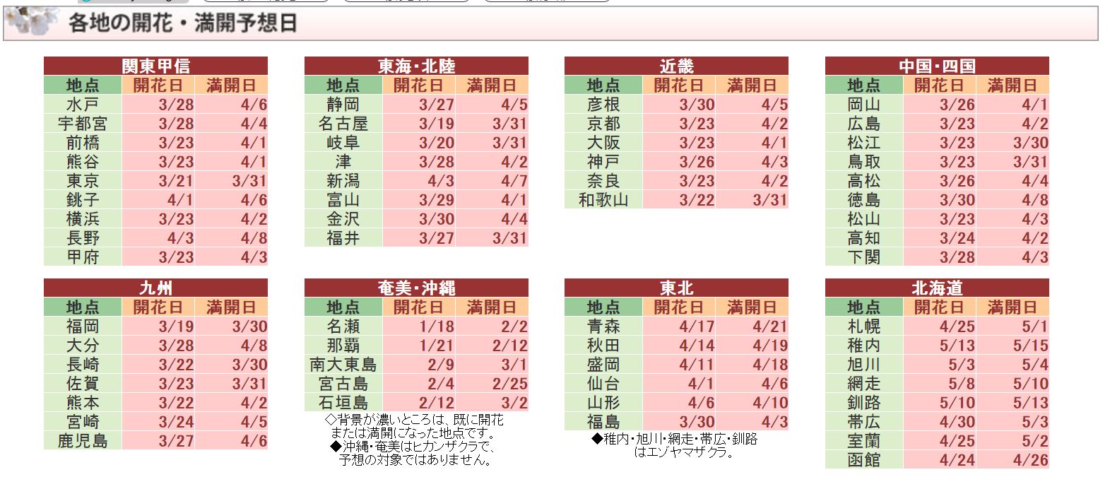 2016%e6%ab%bb%e8%8a%b1%e7%a5%ad